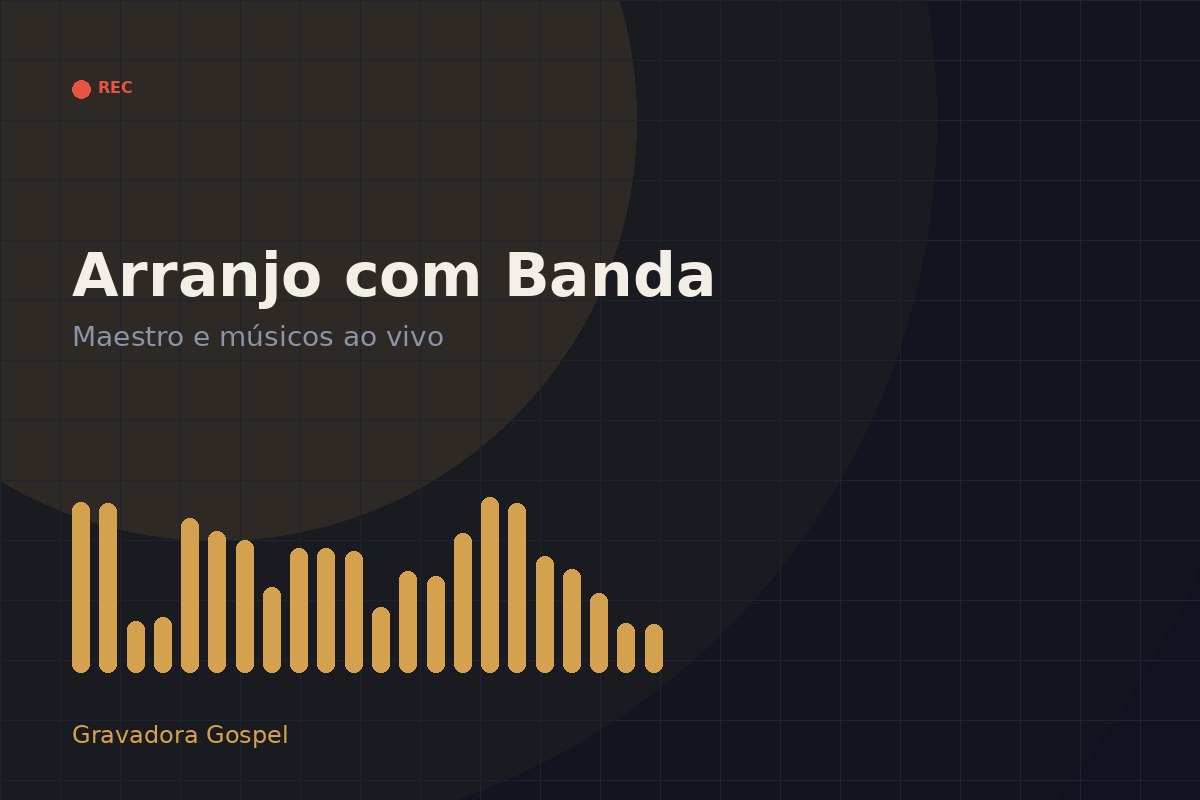 Gravação de arranjo gospel com banda